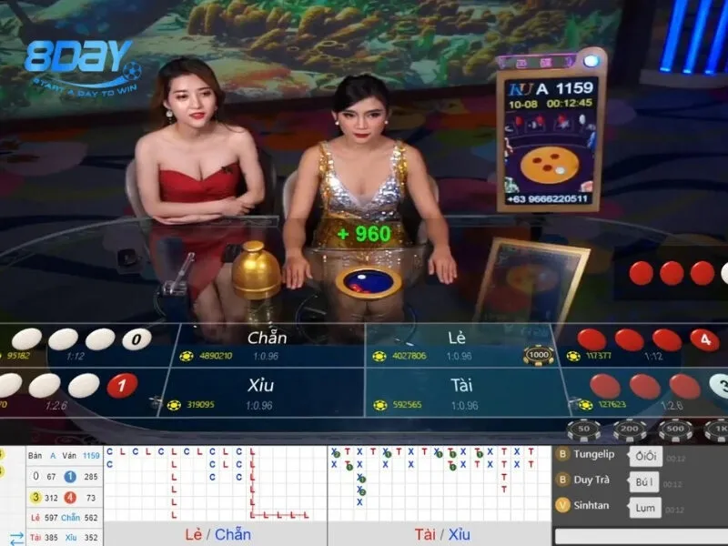 Giao dịch trả thưởng nhanh chóng khi tham gia