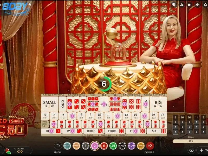 Tổng quan chung về tựa game cá cược Tài xỉu 8day
